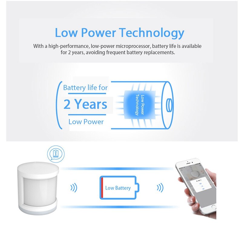 Super mini tuya zigbee pir bevægelsessensor trådløs passiv infrarød detektor smart hjem sikkerhed tyverialarm sensor app kontrol