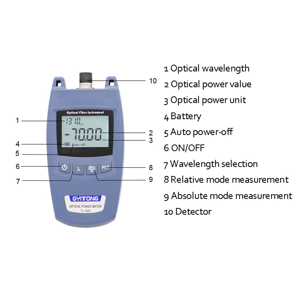 KKMOON TL-520 Handheld Universal Optical Power Meter Connector Machine Fiber Optic Cable Tester Visual Fault Locator
