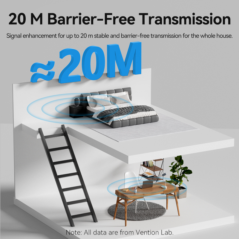 Vention Adattatore Bluetooth USB 5.3 5.4 Dongle per altoparlante per PC Mouse wireless Tastiera Ricevitore audio musicale Trasmettitore Bluetooth