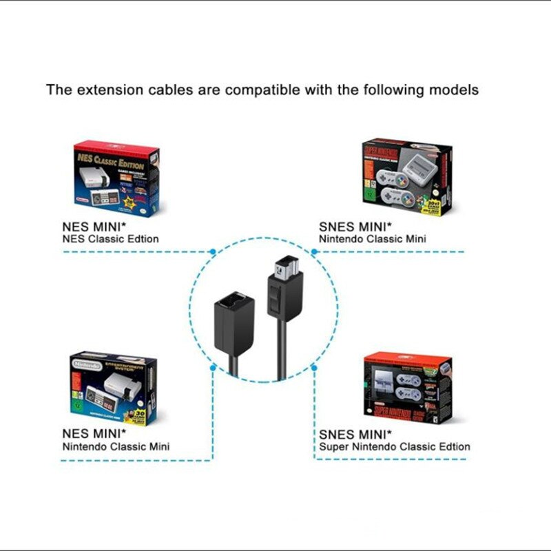 Câble D'extension Pour Manette De Jeu - Longueur 1.8m, Compatible Multi-consoles, Matériau Durable PVC