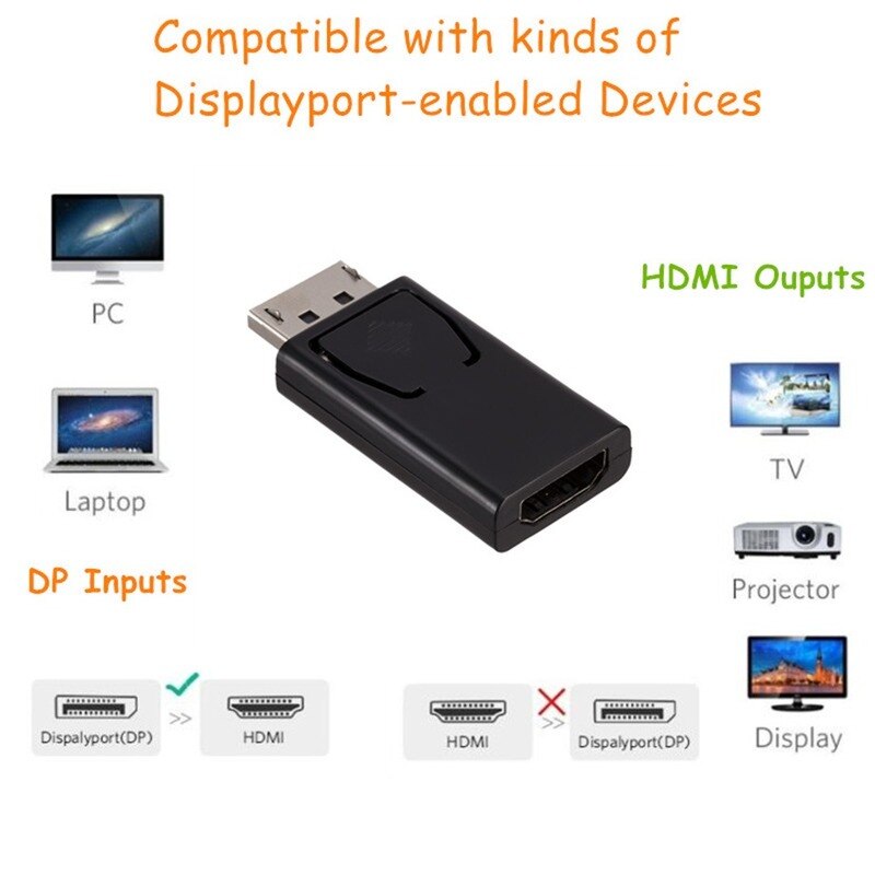 4K Displayport Naar Hdmi-Compatibel Adapter Converter Display Port Male Dp Naar Vrouwelijke Hdtv Kabel Adapter Video Audio voor Pc Tv 1.8M