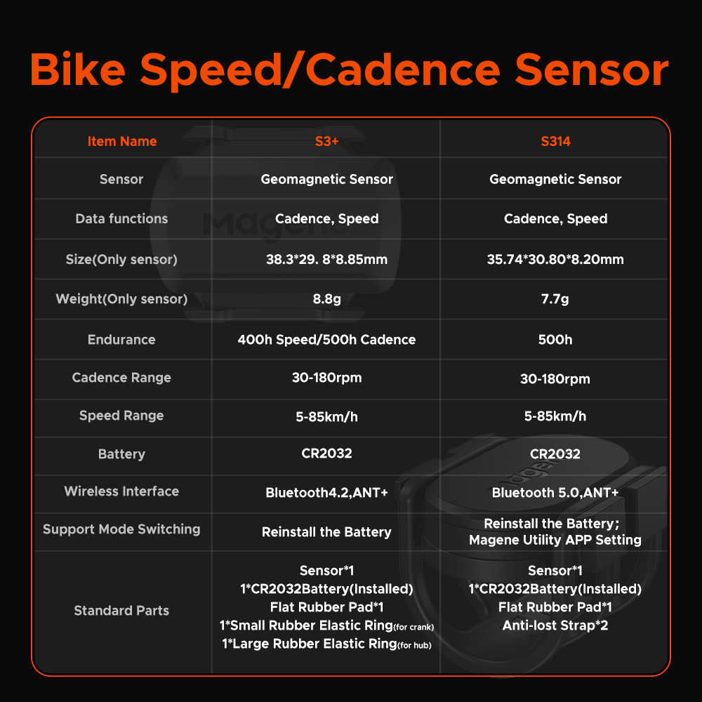 Magene S3 + Sensor de cadencia de velocidad ANT Bluetooth ordenador velocímetro Sensor Dual accesorios de bicicleta compatibles con WahooOnelap Zwift