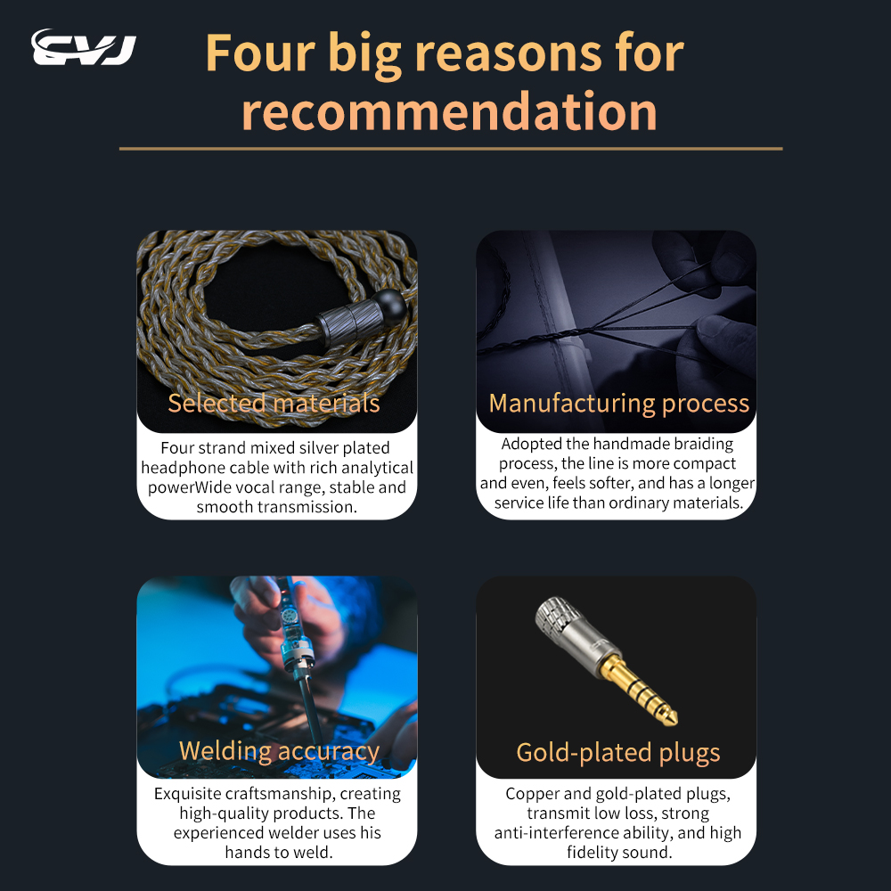 CVJ HBK08 high-specification HiFi silver plated earphone cable 300 core 1.25 length 3.5/4.4 MMCX/2Pin/QDC for Bidong Nightelf