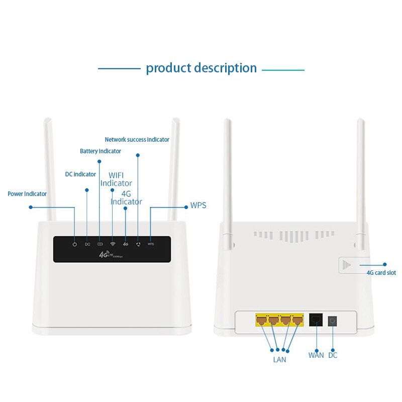 4G Router All Netcom Portable 4G Wireless Router 4G to Wifi Signal 300Mbps for Home, Enterprise, Commercial(EU Plug)