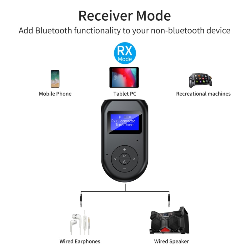 Transmitter LCD Display Bluetooth Adapter 2 In 1 Transmitter Receiver Headphone Wireless Stereo Speakers Adapter With AUX