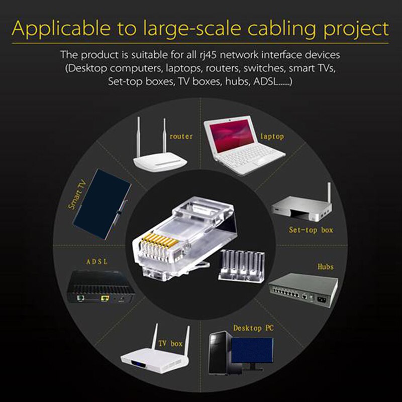 50Pcs Cat6 RJ45 Connector Utp Kabel Ethernet Jack 8P8C Netwerk Cat 6 Modulaire Stekkers Met 6.5Mm RJ45 Caps