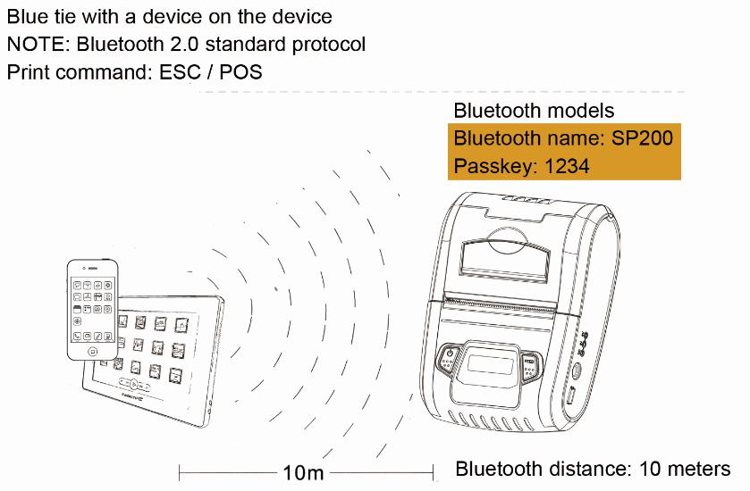 Wireless Android Bluetooth Thermal Printer 58mm Mini Bluetooth Thermal Receipt Printer - Bluetooth Android