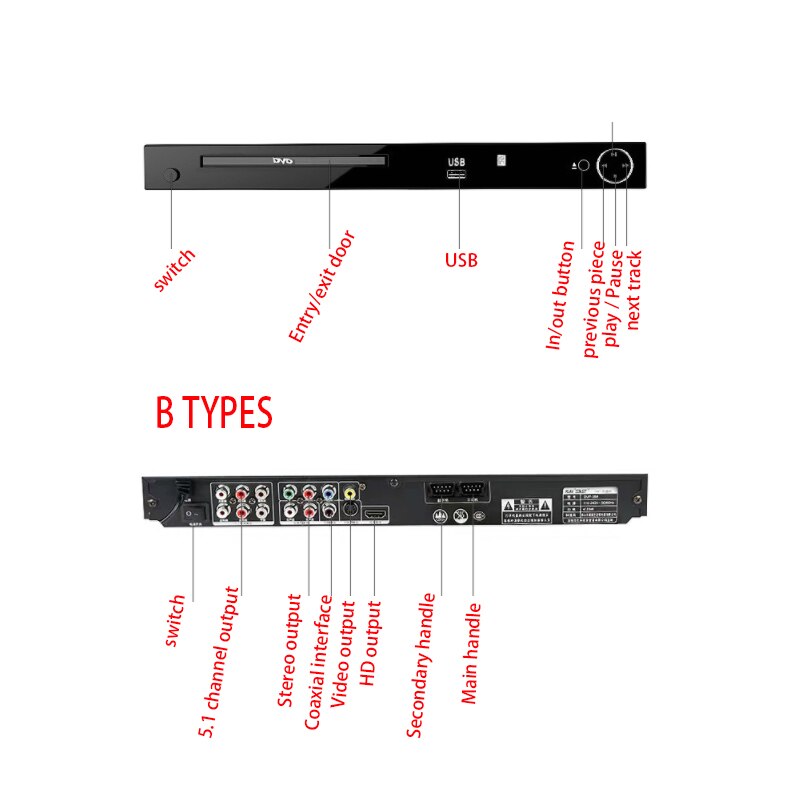 YWJJX 220V SA211 Home Dvd Player VCD 11W~19W Player Cd HD Children Movie Evd Put Disc Game Disc Reading Machine