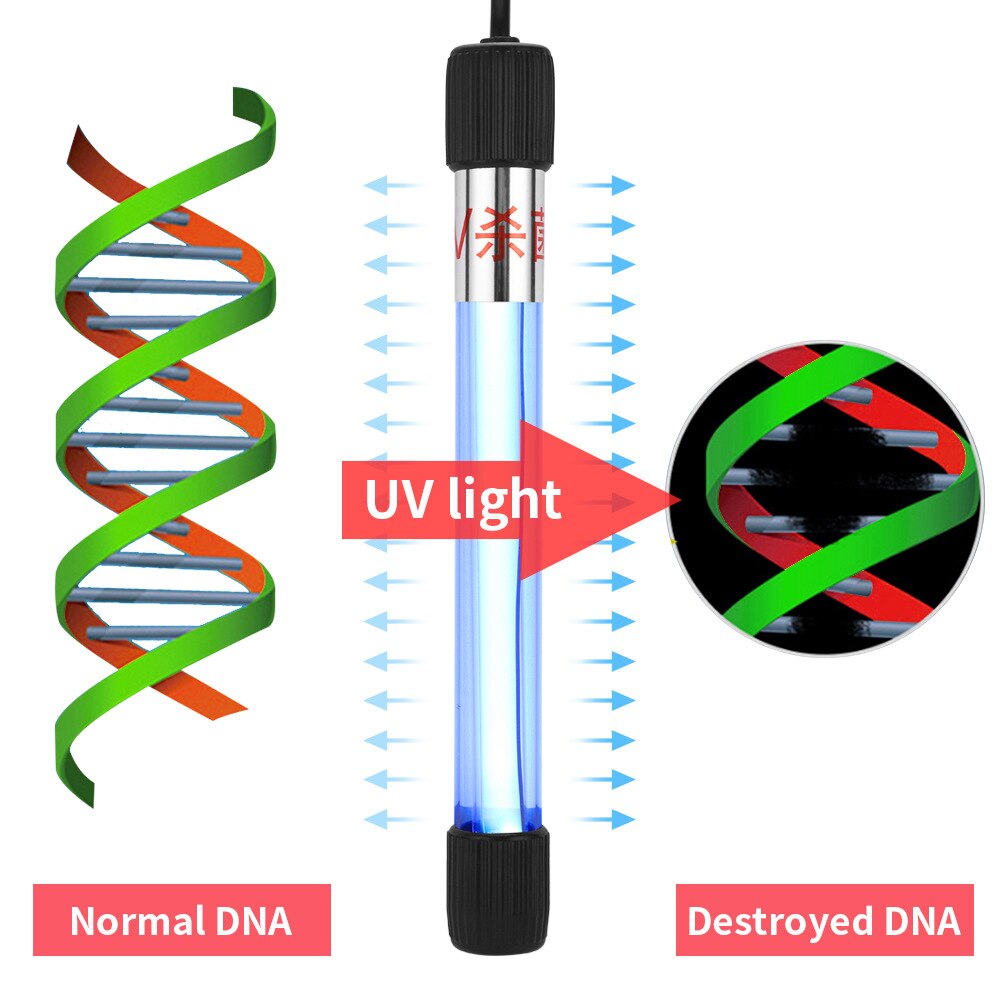 Lámpara esterilizadora UV sumergible, filtro ultravioleta de luz, limpiador de agua impermeable para acuario, estanque, Coral, pecera, 5w/7w/9w/11w