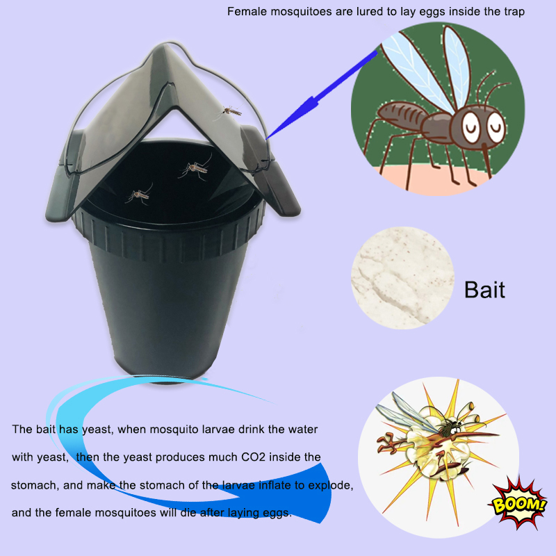 Seau antiparasitaire en plastique réutilisable pour l'extérieur, 4 pièces, piège à moustiques