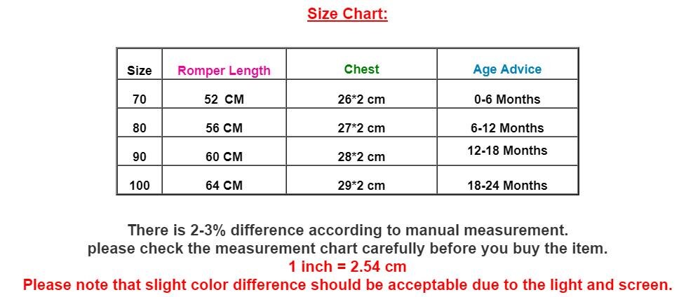 Pudcoco Uk Pasgeboren Peuter Kids Baby Meisjes Jongens Solid Button Romper Jumpsuit Outfits Zomer Casual Mode Kleding 0-24M