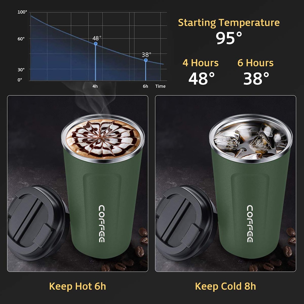 Travel Office Auto Roestvrij Staal Thermische Vacuüm Koffie Melk Beker Met Deksel