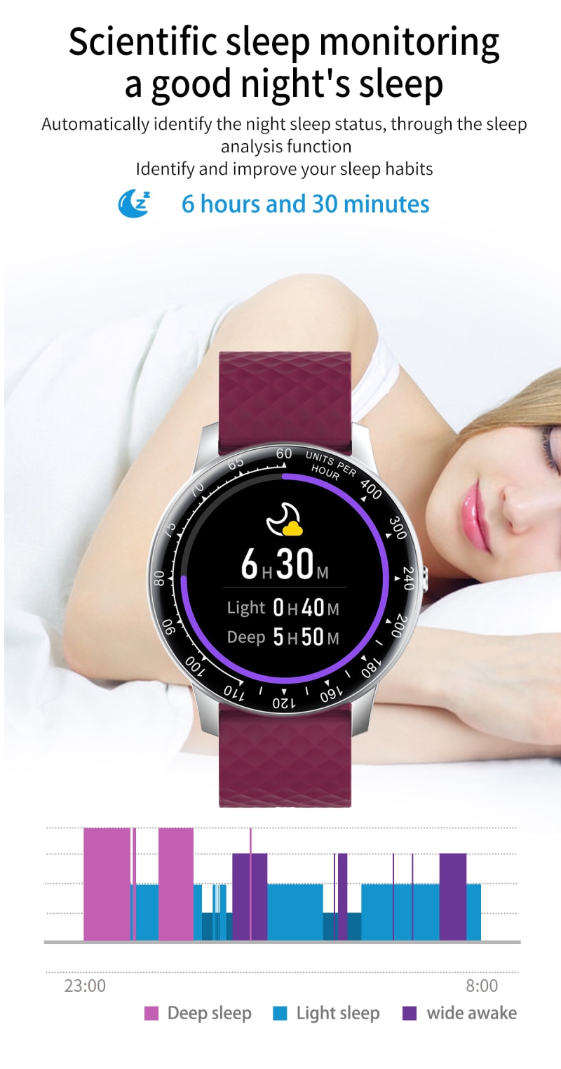 Women Smart Watch Full Touch Round Screen Physiological Reminder Smartwatch Heart Rate Monitor Compatible For Android And IOS
