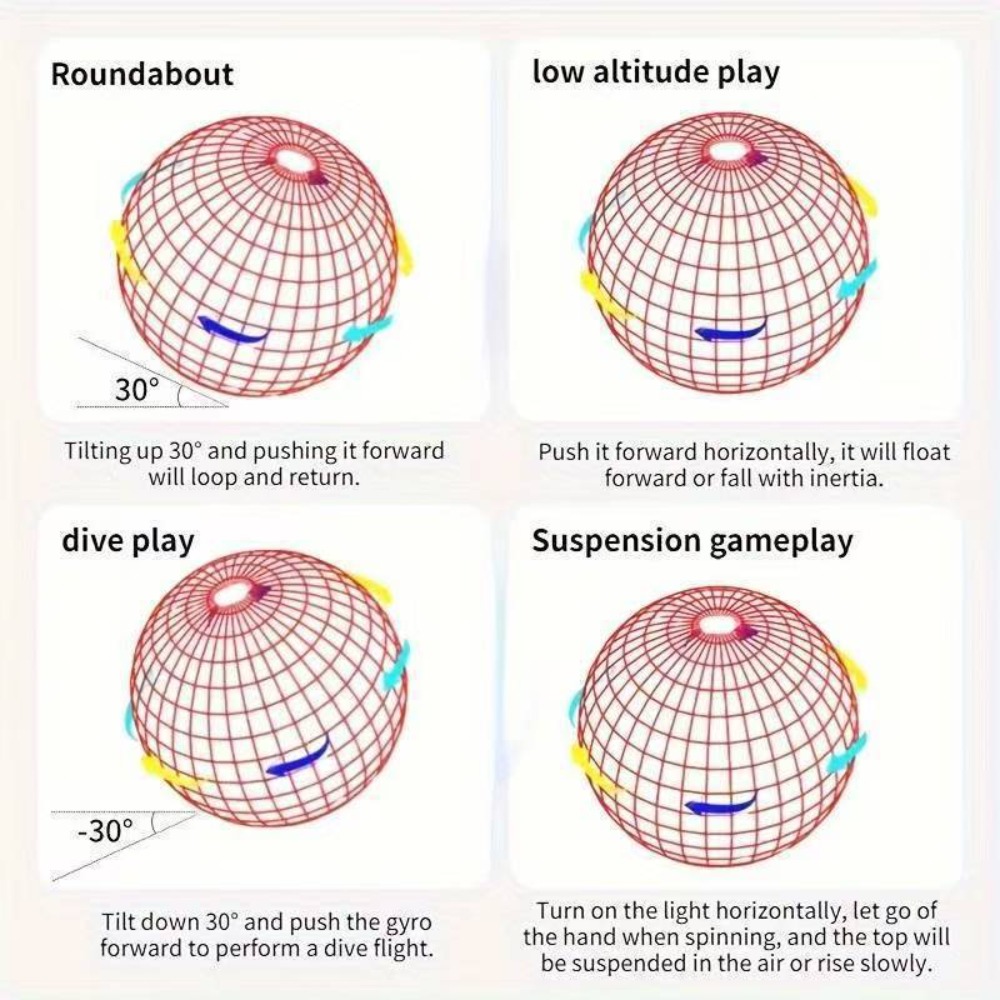 Flying Ball Children's Hand Controlled Color LED Cosmic Globe 360 ° Rotating Suspension Ball Suitable for Indoor and Outdoor Toy