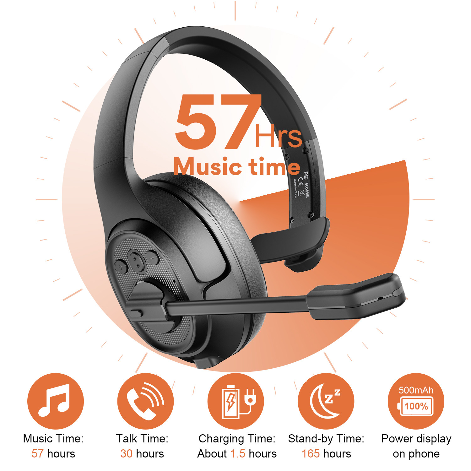 EKSA-auriculares inalámbricos H1 con micrófono, cascos con cancelación de ruido ambiental, Bluetooth, para centro de llamadas