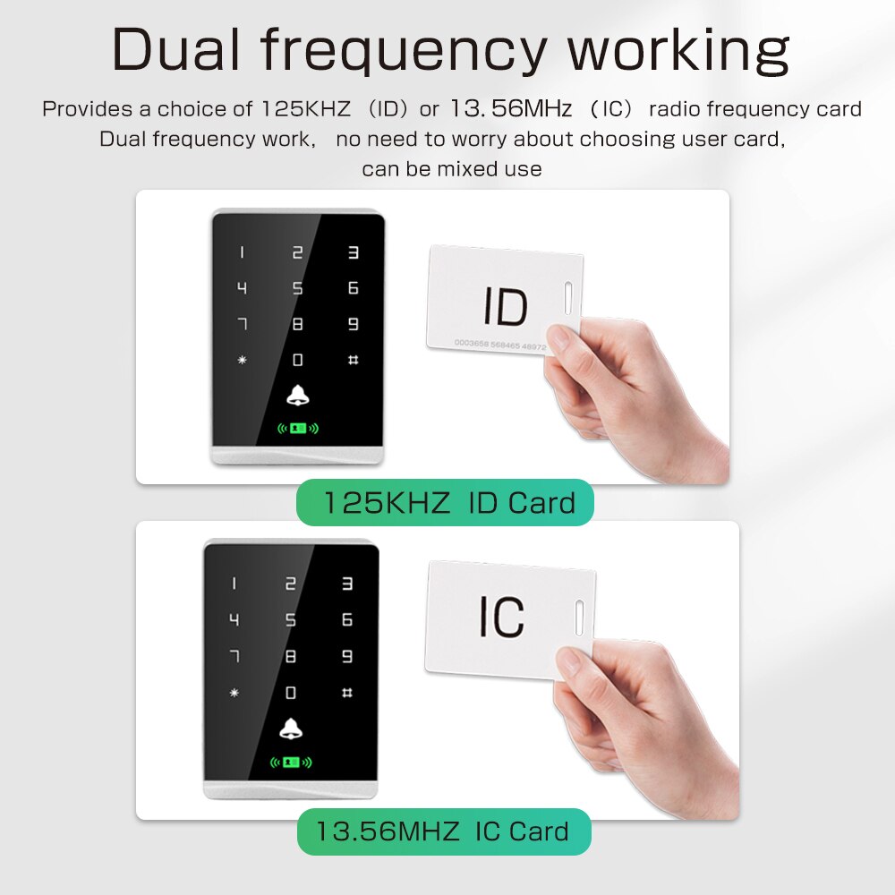 IP67 Waterproof Touch Screen Backlight RFID Standa... – Grandado