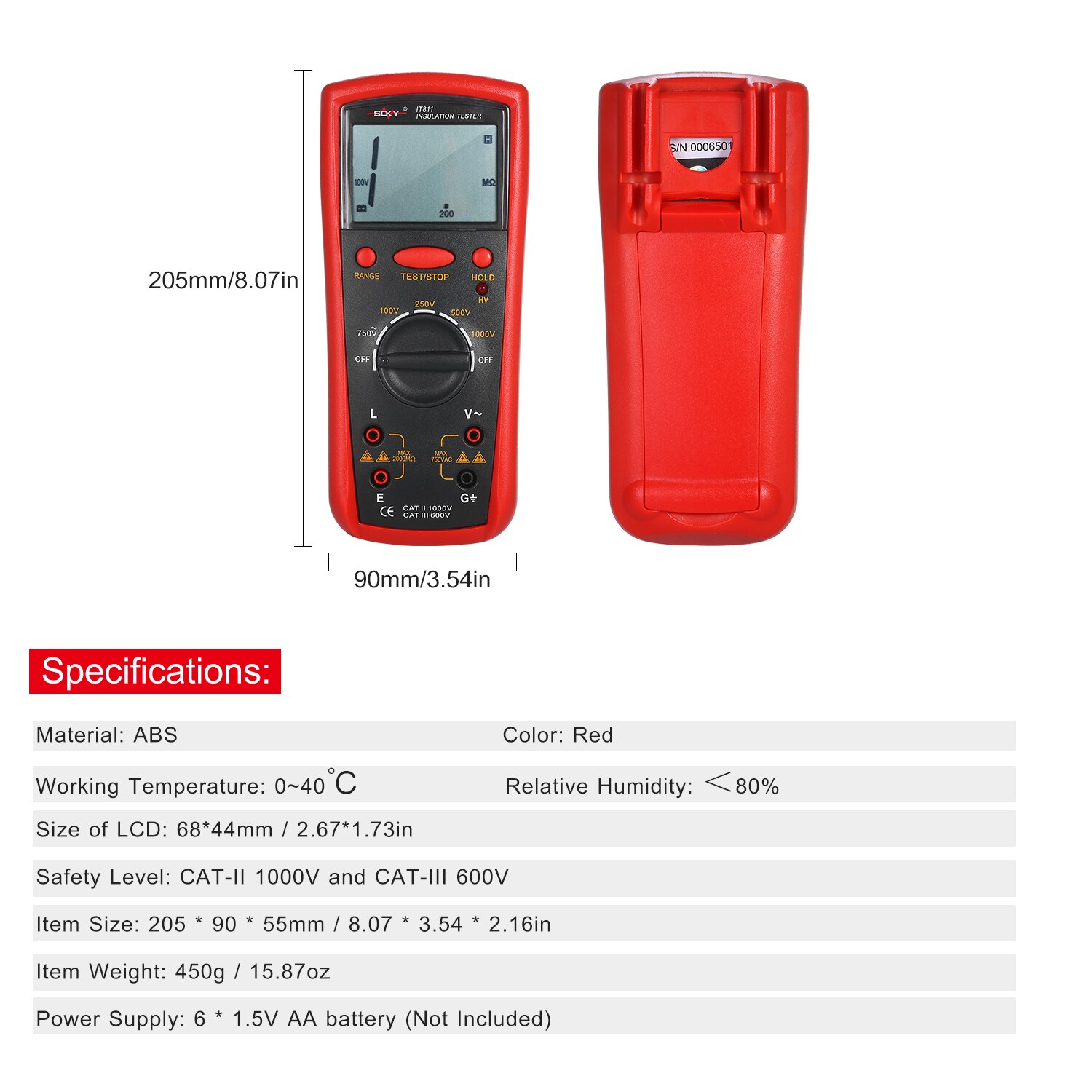 Insulation Resistance Meter Digital Megger Ohmmeter Handheld Insulation Tester 1MΩ-20GΩ Auto-Ranging Measurement Instrument