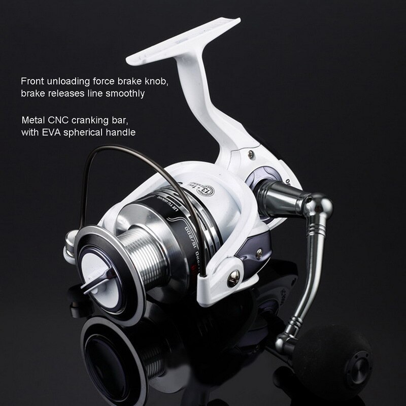 14BB Spinning Vissen Reel HC1000-7000 Volledig Metalen handvat Body Karpervissen Reel Spinning Reel rock vis