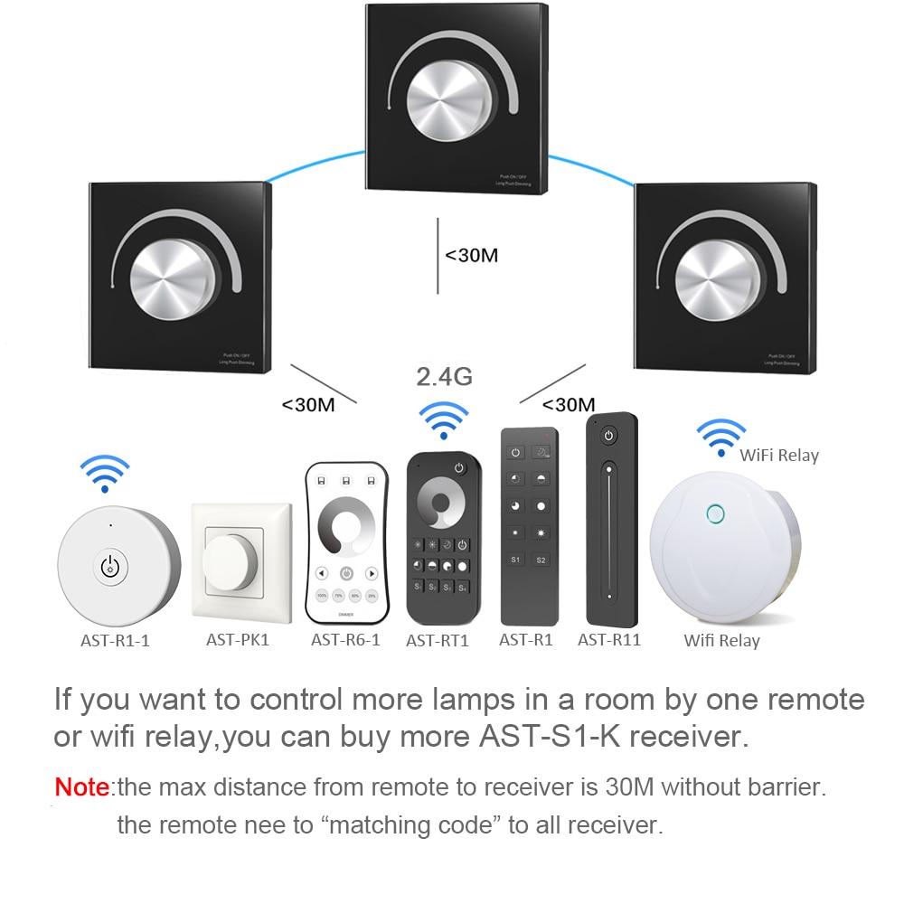 LED Dimmer Switch 220V 230V 110V AC Rotary Dimmable Wireless RF 2.4G Remote Smart Wifi Triac Dimmer for LED Lamp Bulb Light S1-K