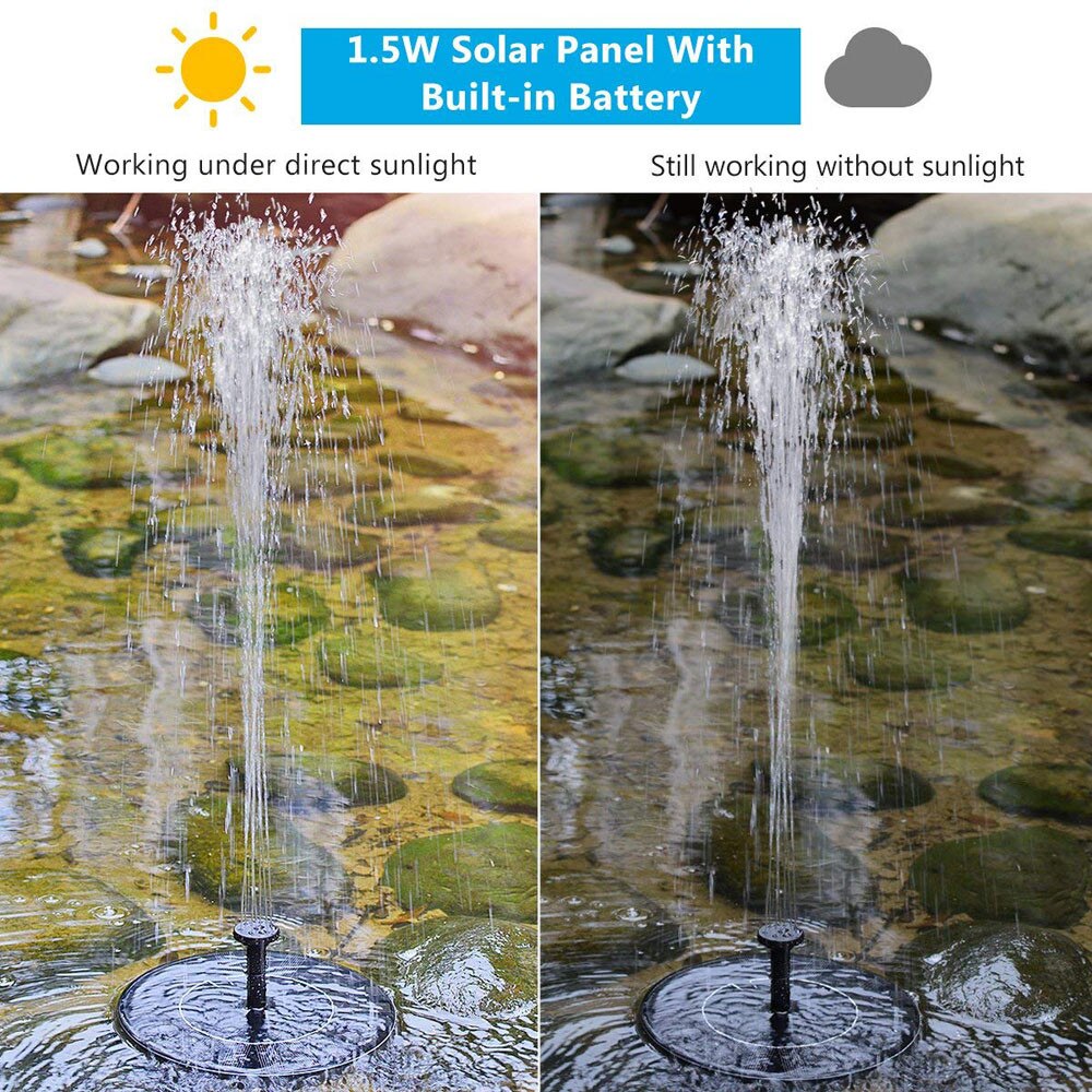 Verbeterde Solar Fontein Solar Fontein Pu-Mp Met Batterij Backup Zonnepaneel Kit Sterke Druk Hoge Water Bloem