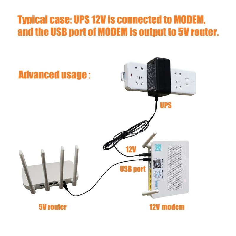 Rechargeable 5000mAh 5V 9V 12V UPS Uninterrupted Backup Power Supply 5.5x5.1mm Output for WiFi Router LED CCTV Camera