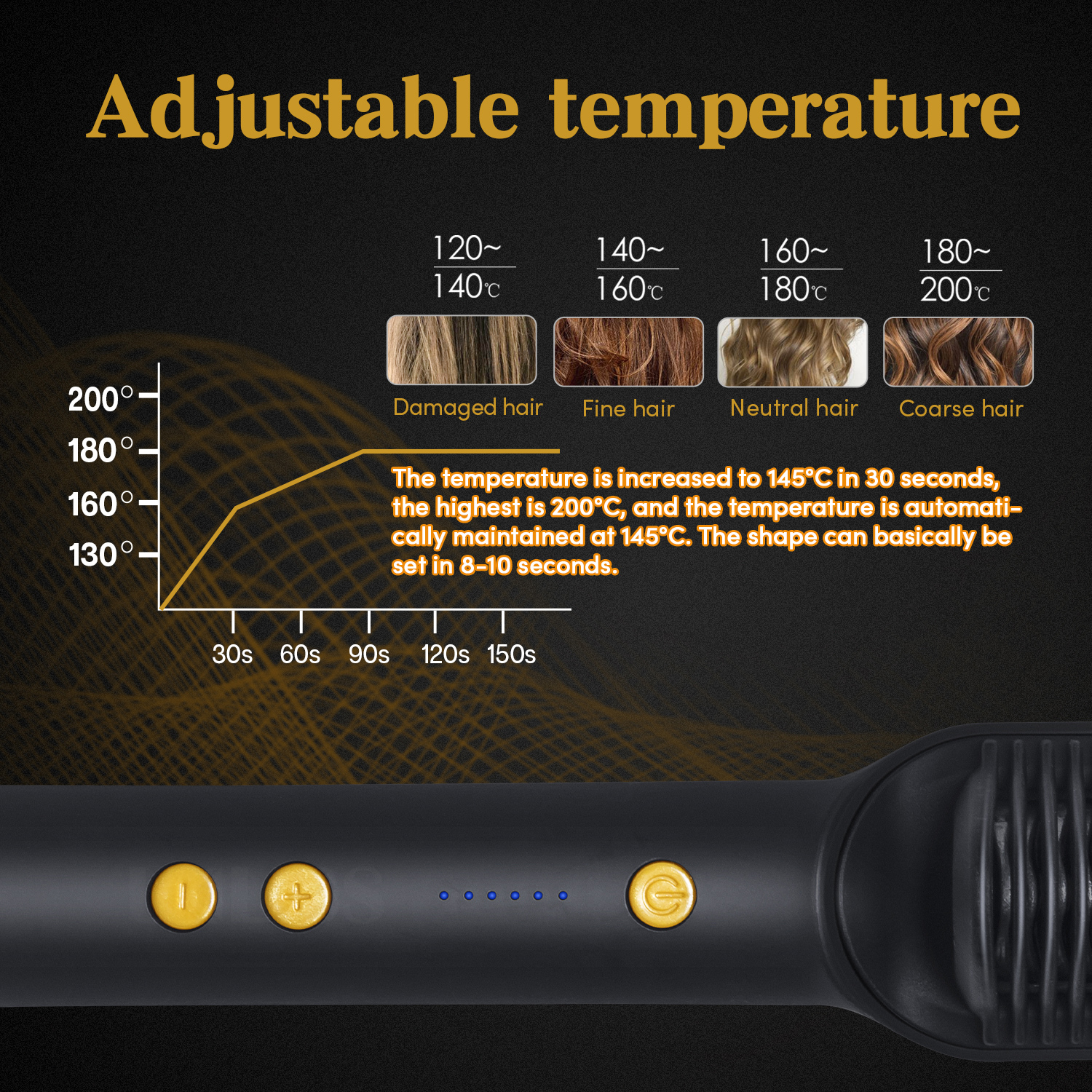 Piastra per barba per uomo pettine per capelli portatile strumento per raddrizzare professionale da viaggio per pettine per raddrizzare la barba corta e lunga