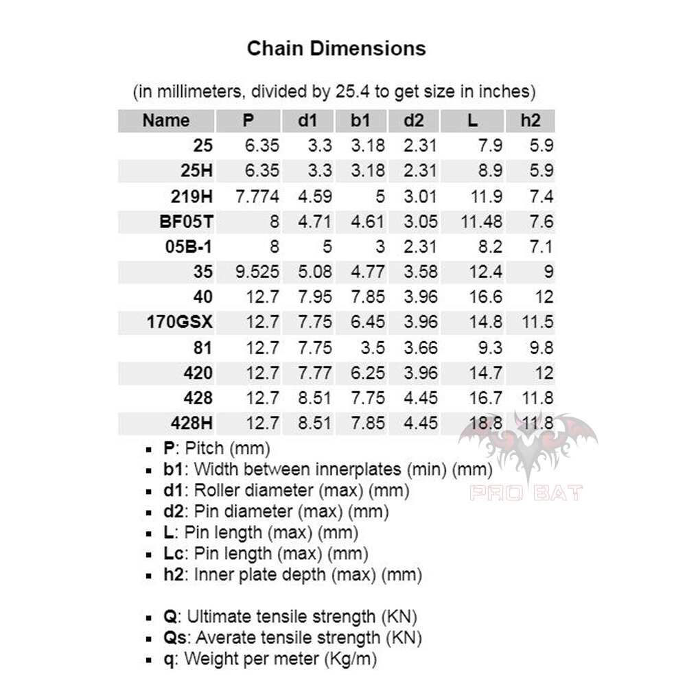 5x T8F 8MM Chain Master Link For Mini Super Pocket Bike 47cc 49cc