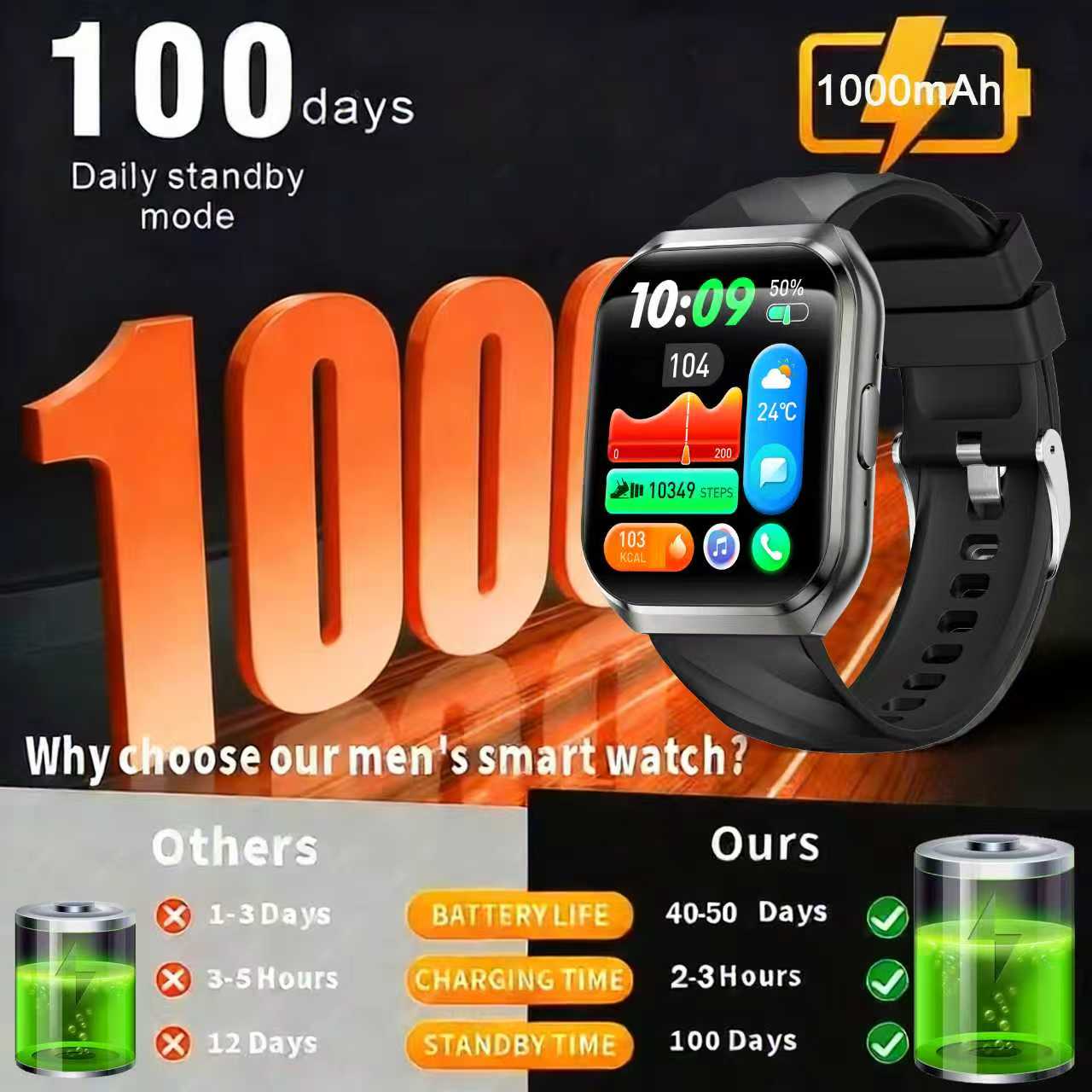 Nuovo Smart Watch Uomo 1000mAh Standby lungo Smartwatch esterno Uomo IP68 Impermeabile Frequenza cardiaca Sport BT Chiamata Batteria grande Orologio intelligente