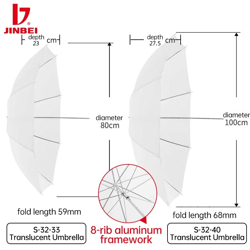 Paraguas suave translúcido blanco JINBEI 80cm/31 ''100cm/39'' 150cm/59 ''paraguas reflectante de luz para fotografía de estudio