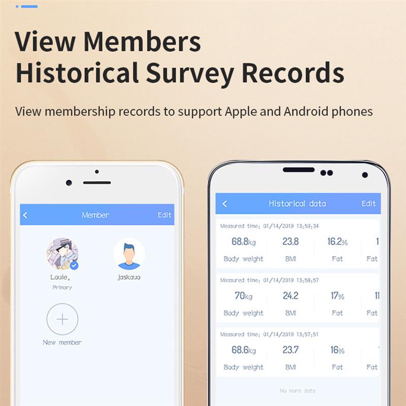 Smart Body Fat Scale Bluetooth Intelligent Scale Electronic LED Digital Weight Scale Weighing Scale Healthy Scale