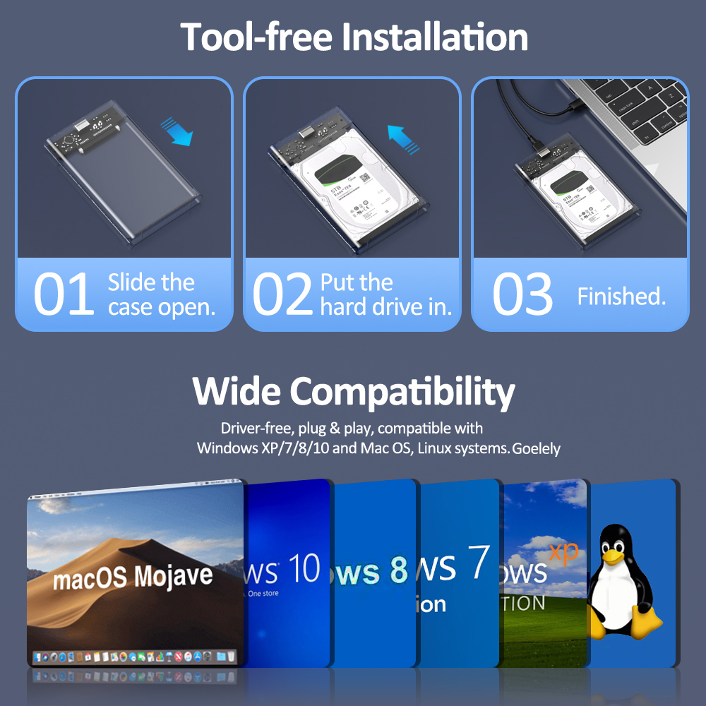 Obudowa zewnętrznego dysku twardego USB3.1 2,5-calowa obudowa dysku twardego Szybka pamięć masowa USB 5 Gb/s do dysku twardego Micro Type-C SATA SSD do laptopa PC
