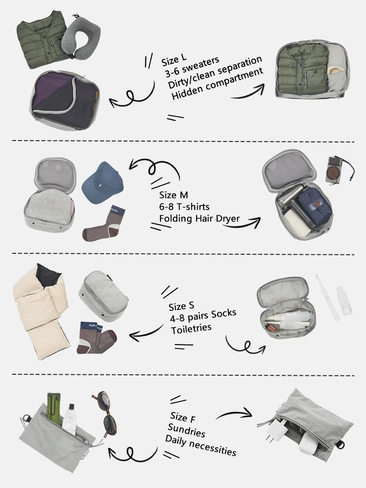 Naturehike ModBox Travel Storage Bag Portable Outdoor Camping Business Trip Suitcase Clothing Separator Makeup Organizer Bags