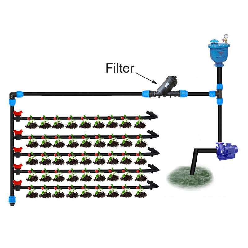 Tuin Watering Metalen Net Filter Screen Spuit 3/4/1/1.2/1.5/2 Inch 120 Mesh Tuinieren Druppelirrigatie Filters Fontein Gereedschap