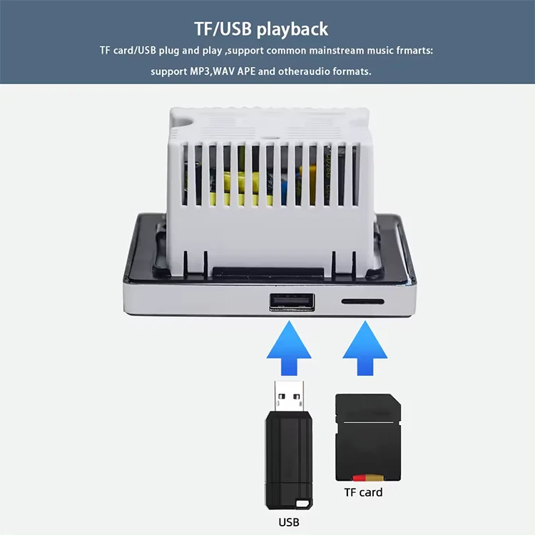 Wzmacniacz Ścienny Bluetooth - 4 Kanały 100W - System Kontroli Muzyki w Tle - Panel Audio do Sufitu