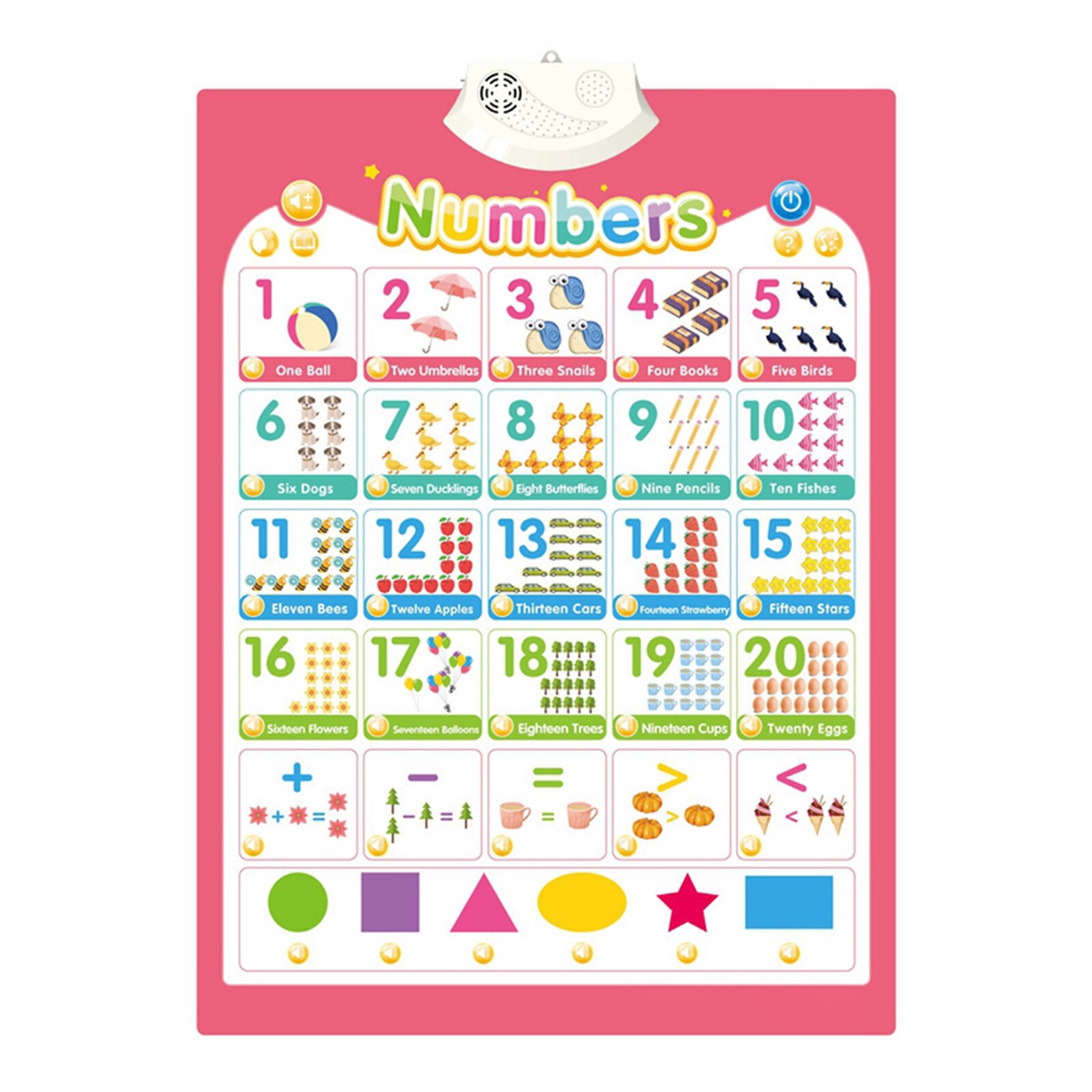 26 Letters Alphabet numbers Vegetables Fruits Animals Vehicle poster English Word Learning school classroom posters decoration: Numbers