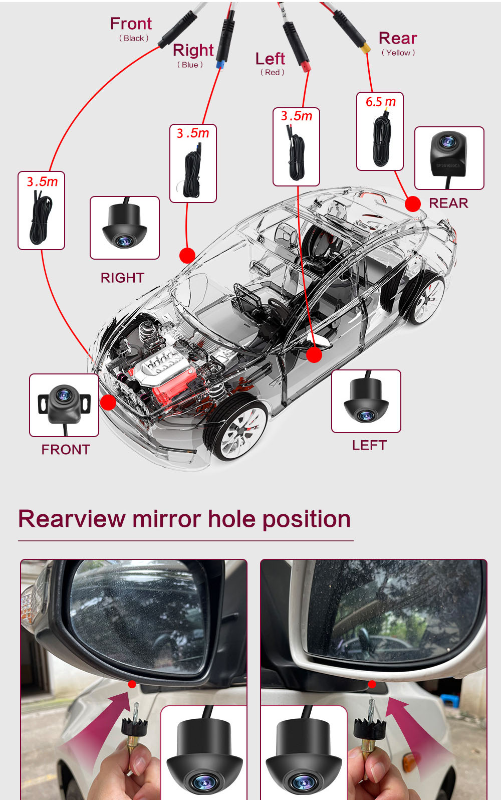 Radio Android para coche para cámara HD de visión envolvente integrada de 360 °, impermeable y a prueba de golpes, delantera y trasera, izquierda y derecha