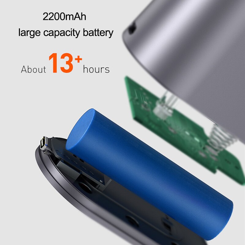 Baseus USB LED Desk Lamp Eye Protect Study Dimmable Office Light Foldable Table Lamp Smart Adaptive Brightness Bedside Lamp