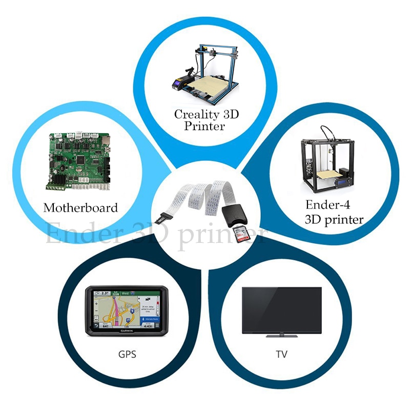 Micro SD To SD Card Extension Cable Adapter Flexible Extender SD for Monoprice Select 3D Printer/Raspberry Pi/GPS/TV
