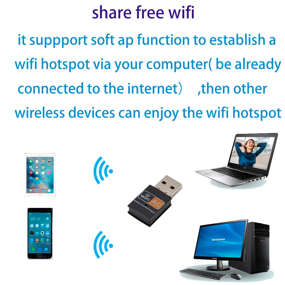 Grwibeou Wireless 2.4G 5G Usb Wifi Receiver Adapter Dual Band 600mbps HZ Pc Adapter 802.11ac Wifi Transmiter Support Windows Mac