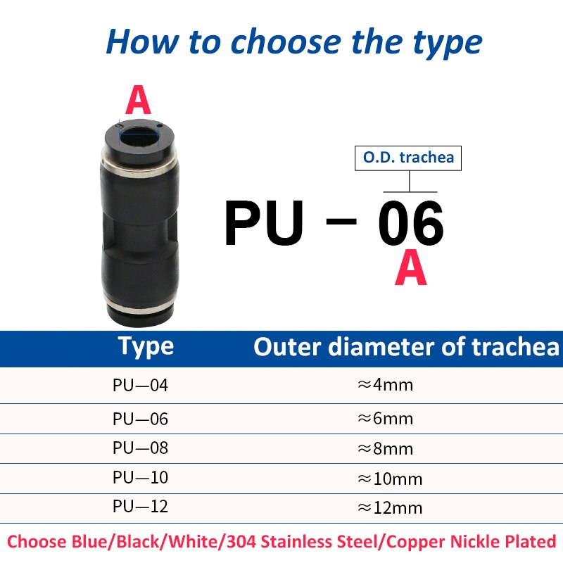 50pcs100pcs PU4 PU6 PU8 PU10 PU12 PU14 PU16 Pneumatische Air Fittings Beter dan Blauw Pu Rechte Connector