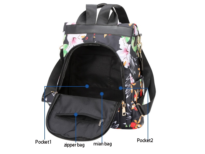 Chuwanglin Borsa Delle Donne Del Sacchetto Zaino Zaino Impermeabile del Sacchetto di Spalla Femminile Multifunzione Borse Da Scuola per Le ragazze mochila Mujer Y41601