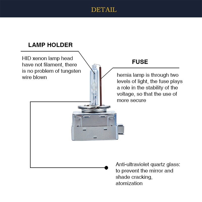 DERI 1Pair D5S 5500K Hid Xenon Globe Bulb Replace Grandado