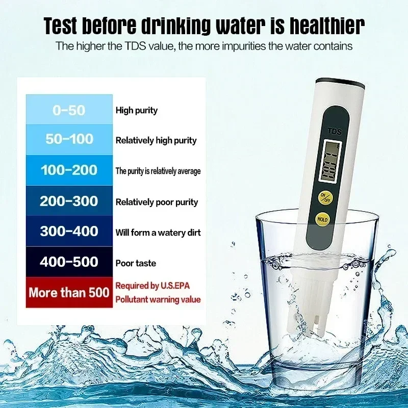 TDS Meter Digitale Water Tester 0-9990ppm Drinkwaterkwaliteit Analyzer Monitor Filter Snelle Test Aquarium Hydrocultuur Zwembaden