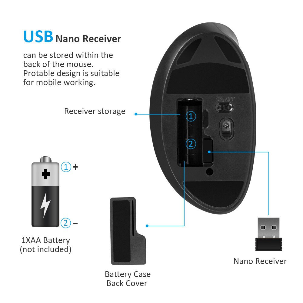 Delux M618SE 2.4G Wireless White Mouse 6 Buttons Ergonomic Vertical Optical Office USB Mice For Windows 2000/XP/Vista/7/8/10