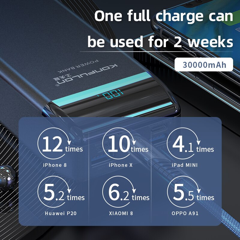 Power bank  qc 3.0 18w powerbank 30000 mah 22.5w vooc digitalt display ekstern batterioplader  pd 18 w til iphone huawei / laptop