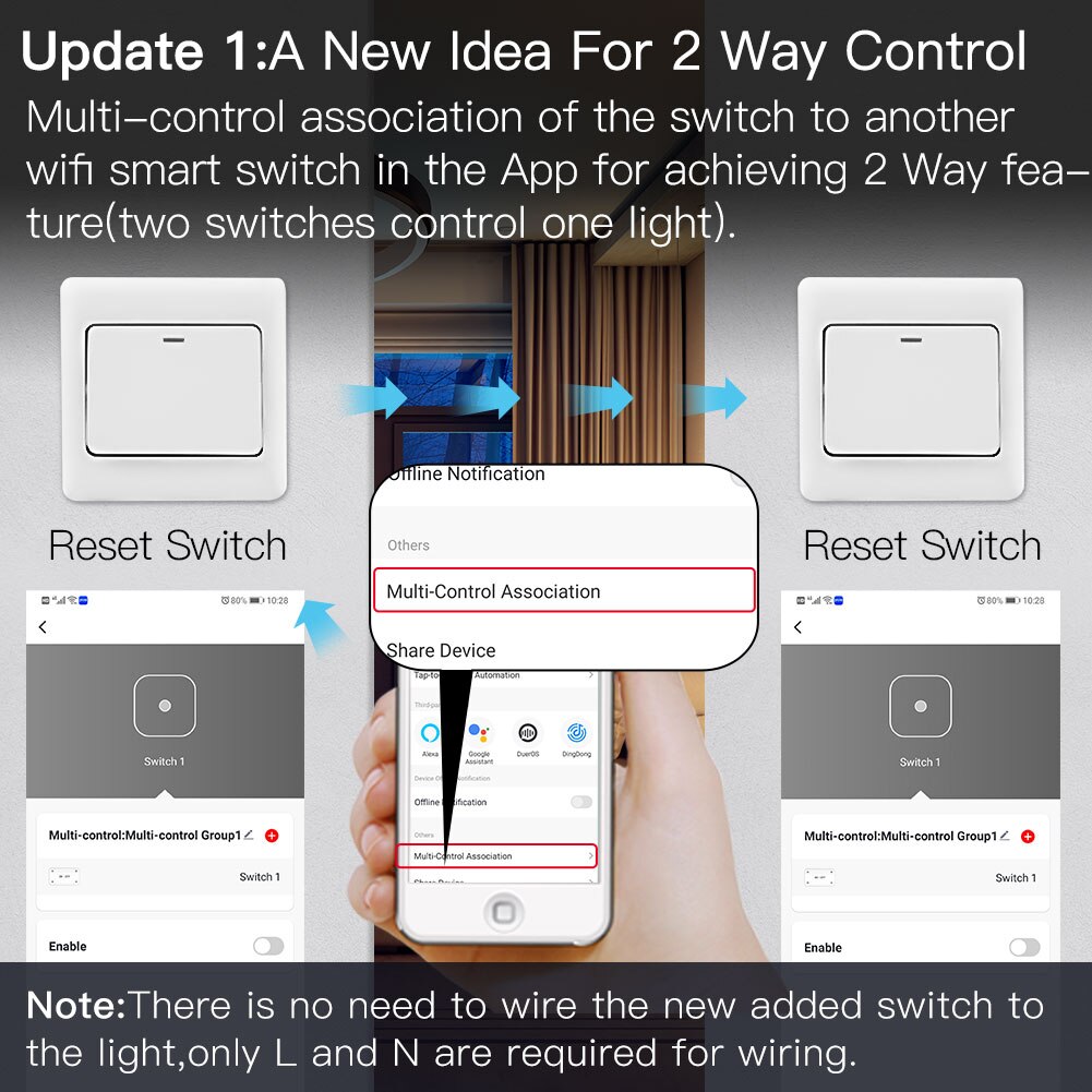 Tuya ZigBee 3.0 inteligentna żarówka moduł przełączający SmartThings wymagane pilot aplikacji, współpracuje z Alexa Google domu robić sterowania głosem