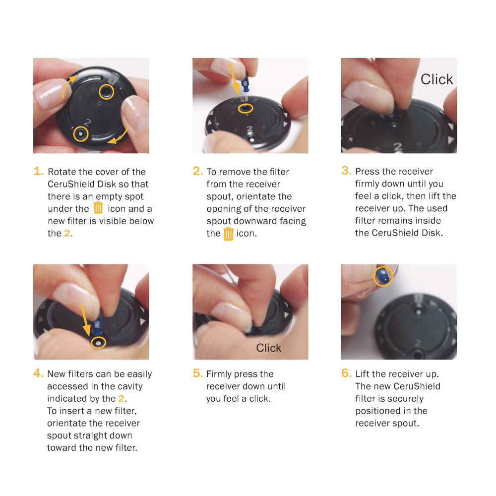 Phonak CeruShield TM Disk Wax Guard Wax Filters WaxTrap WaxStop Prevents Earwax Cerumen from Phonak Hearing Aids