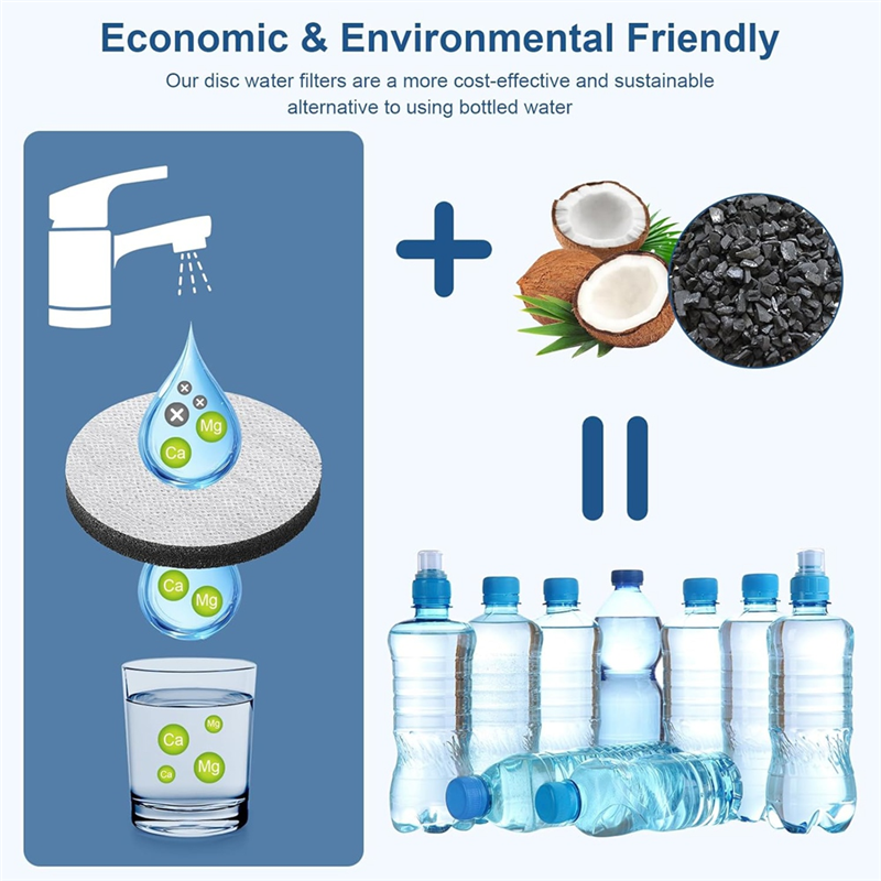 【Rushed】Pack Of 8 Micro-Type Disc Water Filters For Brita Fill & Go Water Filter Bottles Carafes,Water Filter Discs Reduces PFAS