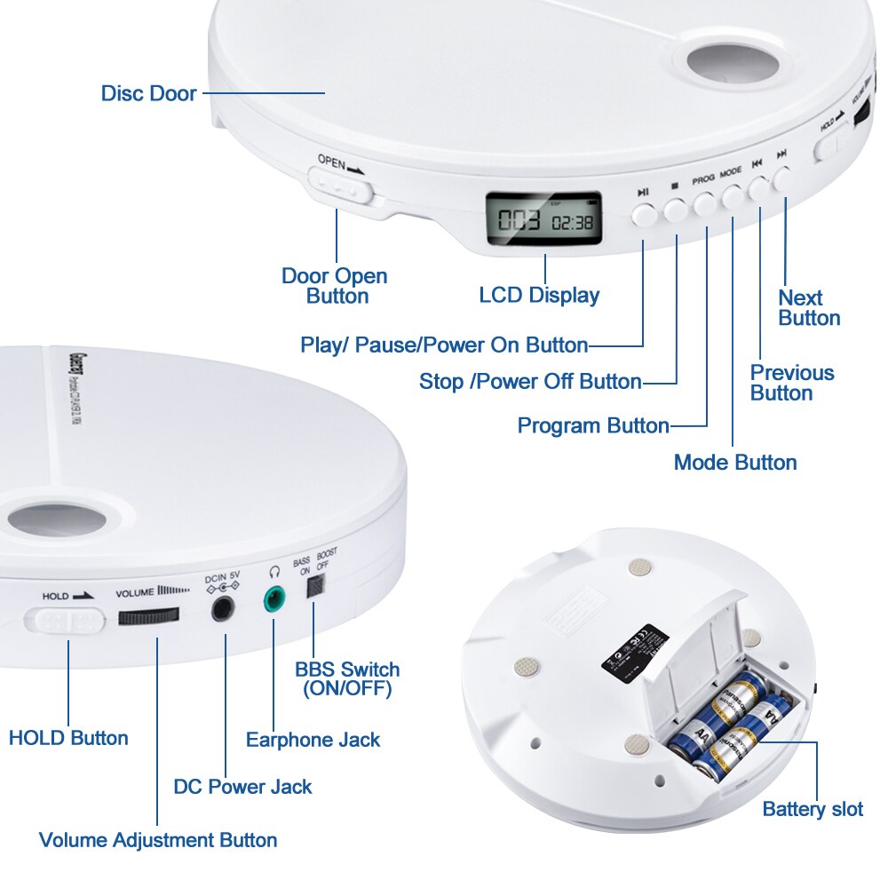 Sports Portable CD Player with Earphone HiFi Sound Compact Disc Player Reproductor CD Anti-Shock Car Audio Music Player White