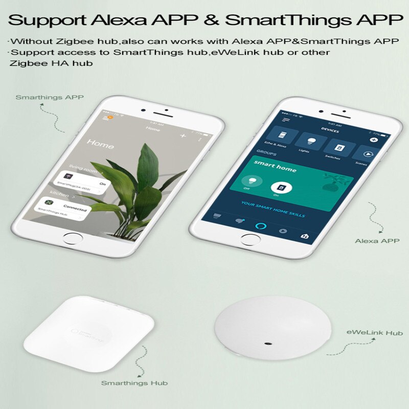 ZigBee Smart Home Socket Plug 10A UK Wifi Gateway Version Power Monitor Wireless Remote Socket Adaptor Work With Google Home